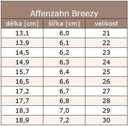 vegan breeze nove